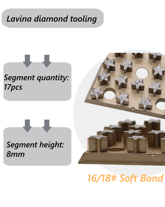 Diamond Grinding Shoes, 9PCS Concrete Grinding Disc Fit with Lavina Onfloor Grinder