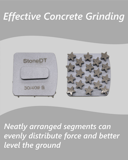 Diamond Grinding Shoes, 9PCS Concrete Grinding Disc Fit with Lavina Onfloor Grinder