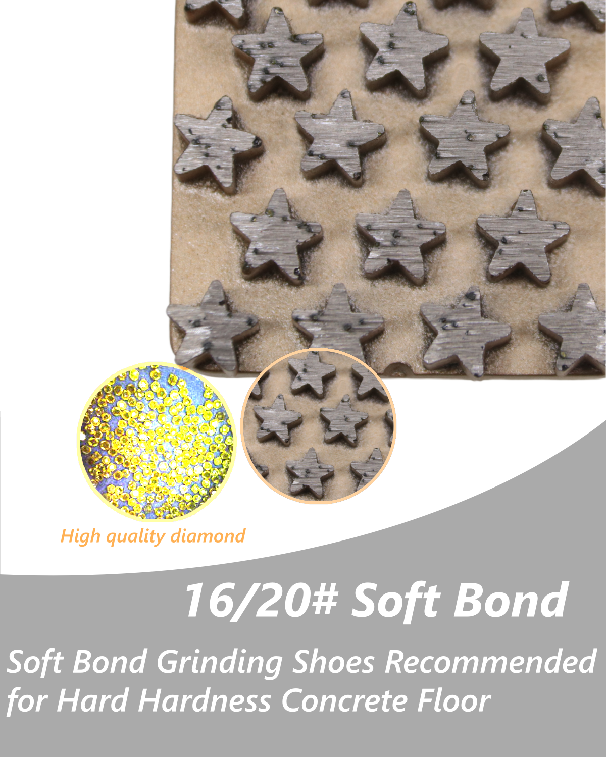 Diamond Grinding Shoes, 9PCS Concrete Grinding Disc Fit with Lavina Onfloor Grinder