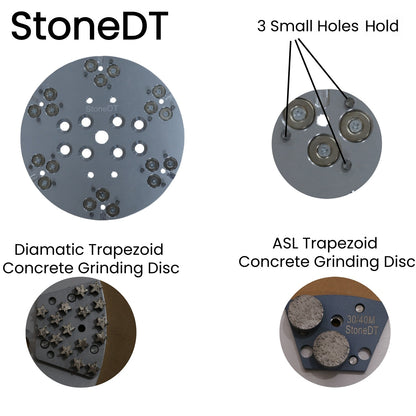 10" Magnetic Adapter Plate Fit with Edco Blastrac MK Grinders
